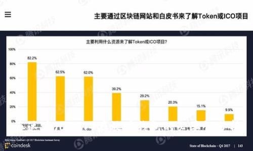泰达币（USDT）存放在钱包的必要性分析