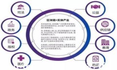 如何通过Token.im钱包获得