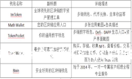 TP钱包被盗原因解析及防范措施