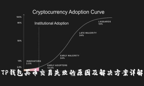 TP钱包买币交易失败的原因及解决方案详解