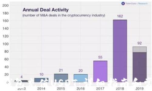 
如何使用IM钱包充值USDT：详细指南和常见问题解析