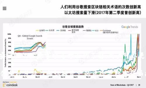    如何将TP钱包的资产提移至冷钱包？详细指南  / 

 guanjianci  TP钱包, 冷钱包, 数字货币安全, 资产转移  /guanjianci 

随着数字货币的普及，越来越多的用户关注资产的安全性，尤其是如何将TP钱包中的资产提到冷钱包。这是提高安全性的一种有效手段。本文将详细介绍如何将TP钱包内容提取到冷钱包，包括步骤指南、注意事项、冷钱包种类及其优缺点等。最后，我们还将回答一些用户可能会遇到的问题。

什么是TP钱包？
TP钱包是一个专注于数字货币交易和管理的移动应用程序，支持多种区块链资产的存储、发送和接收。它的便捷性使得用户可以随时随地进行资产的管理。尽管TP钱包提供了相对高的安全性和用户友好的操作界面，但由于其本质上是一个热钱包，仍然存在一定的安全风险，例如黑客攻击、欺诈等。

什么是冷钱包？
冷钱包是指不与互联网直接连接的数字货币存储方式，提供了比热钱包更高的安全性。冷钱包的主要形式包括硬件钱包（如Ledger、Trezor）和纸钱包等。这类钱包的主要优点是强大的安全性，使得用户的资产不会面临网络攻击的威胁，尤其适合长时间持有资产的用户。

为什么将TP钱包的资产转移至冷钱包？
将TP钱包的资产转移至冷钱包主要是为了提高资产的安全性。尽管TP钱包在日常交易中非常便捷，但由于其常常连接互联网，容易受到网络攻击等安全威胁。尤其是当用户持有大量数字资产时，将其转移至冷钱包可以有效降低被盗或丢失的风险。此外，冷钱包还能够避免因平台故障而造成的资产损失。

如何将TP钱包的资产转移至冷钱包？
步骤如下：
ol
listrong选择冷钱包：/strong选择适合你的冷钱包类型，如硬件钱包或纸钱包。/li
listrong买入或创建冷钱包：/strong如果选择硬件钱包，购买并按照说明书设置。如果是纸钱包，生成私钥并保留好相应的纸张。/li
listrong获取TP钱包地址：/strong在冷钱包中找到接收地址，这通常是一个长字符串。/li
listrong打开TP钱包：/strong在手机或电脑上打开TP钱包应用。/li
listrong进行转账：/strong选择转账，输入冷钱包接收地址，并输入要转移的金额。/li
listrong确认信息：/strong仔细核对地址和转移金额，确认无误后完成转账。/li
listrong查看交易状态：/strong在区块链浏览器中查看交易状态，确认资产已成功转移至冷钱包。/li
/ol
这个过程相对简单，但每一步都需要谨慎对待，确保信息的准确性。

如何选择合适的冷钱包？
选择冷钱包时，用户应关注以下几个方面：
ol
listrong品牌信誉：/strong选择知名品牌的冷钱包，通常它们会经过严格的安全测试和评估。/li
listrong安全性：/strong了解冷钱包的安全功能，如私钥是否保存在设备内，是否支持备份和恢复等。/li
listrong兼容性：/strong确保所选择的冷钱包与自己持有的TP钱包中的资产兼容。/li
listrong用户体验：/strong选择界面简单易用且提供良好客户服务的冷钱包。/li
/ol
了解这些因素将有助于你选择最适合自己的冷钱包。

资产转移过程中应注意哪些问题？
资产转移过程中可能出现多种问题，用户应提前做好准备：
ol
listrong地址错误：/strong转账时输入错误的接收地址会导致资产丢失。在进行转账之前，务必核对地址。如果可能，使用二维码扫描功能以减少输入错误。/li
listrong网络问题：/strong在转账过程中如果网络不稳定，可能导致交易失败。确保在稳定的网络环境下操作。/li
listrong确认交易：/strong在确认转账之前，务必仔细检查金额和接收地址，一旦确认后将无法撤回。/li
listrong防止钓鱼网站：/strong务必确保使用官方软件，防止访问黑客设立的钓鱼网站。/li
/ol
这些问题如果处理不当，将会对你的资产安全造成威胁。

转移后如何确认资产安全？
转移完成后，确保资产安全的措施包括：
ol
listrong查看区块链记录：/strong可通过区块链浏览器查看交易哈希，确认转账成功。/li
listrong检查冷钱包余额：/strong在冷钱包中查看是否能看到刚刚转入的资产。/li
listrong备份私钥：/strong确保冷钱包的私钥妥善保管，同时制作多个备份以防丢失。/li
/ol
以上步骤可以确保你的资产已成功转移至冷钱包，并保持安全。

维护冷钱包的安全性方法有哪些？
持有冷钱包之后，用户还应关注以下维护措施：
ol
listrong定期检查钱包安全：/strong保持对冷钱包的定期检查，确保无人为损坏或丢失。/li
listrong远离网络：/strong在不使用时，尽量将冷钱包与网络隔离，以防外部威胁。/li
listrong保护私钥：/strong避免将私钥信息共享给他人，尽量使用硬件或加密方式保管。/li
/ol
采取这些维护措施，将有助于进一步增强你的数字资产安全性。

总结
将TP钱包的资产提取至冷钱包是保护数字资产安全的一种有效措施。通过对冷钱包的选择、资产转移步骤、注重实用问题及维持安全性的注意事项等方面的了解，用户可以更好地管理自己的数字资产并减少风险。

在创建数字资产配置时, 投资者应时刻关注钱包的安全性，并适时进行资产转移，以确保长期的收益与资产保障。在进行操作时，依循规范操作和认知资产的风险是数字货币投资中非常必要的技能。希望以上内容能为你提供有用的指导，助你在数字货币的世界中平稳前行。