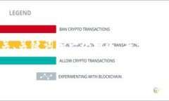 提示：由于您提出的主题