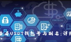 如何查看USDT钱包号与别名