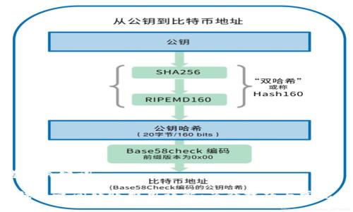 思考和关键词

TRX钱包之间转账费用详解：省钱技巧与常见问题