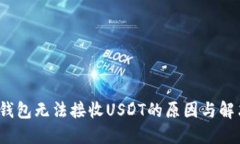 Web3钱包无法接收USDT的原因
