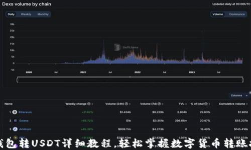 
TP钱包转USDT详细教程，轻松掌握数字货币转账技巧