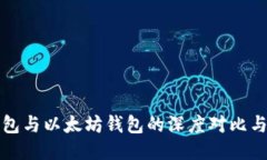 火币链钱包与以太坊钱包