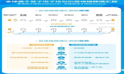 如何注册一个以太坊钱包账号：全面指南