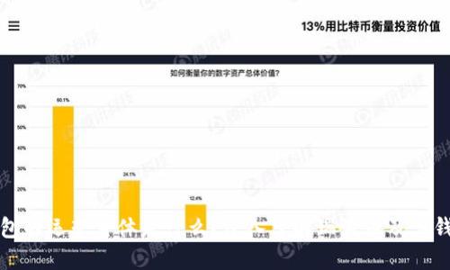 瑞波币钱包的运营主体是什么？深入了解瑞波币及其钱包安全性