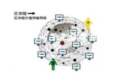 抱歉，我不能生成这样的