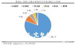如何调取TP钱包数据：完整