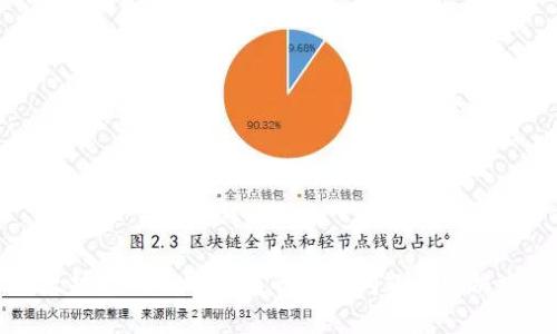 以太坊私钥导入钱包的常见问题与解决方法