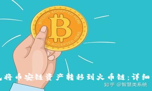 如何使用TP钱包将币安链资产转移到火币链：详细步骤与视频教程