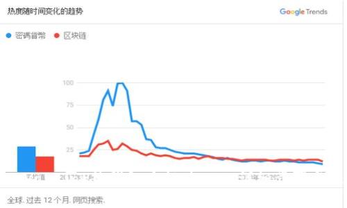 如何在Reva Link热钱包中提现USD：详细步骤与注意事项
