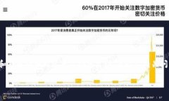 提示：由于您要求的内容