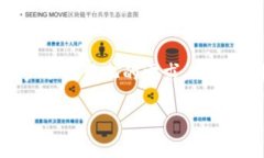 jiaotitp钱包的私钥在哪里？