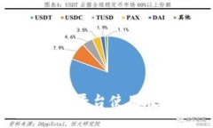 TP钱包与DODO交易平台使用