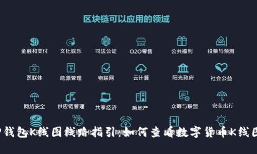 TP钱包K线图线路指引：如何查看数字货币K线图？