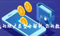 biao ti/比特币钱包的账户类