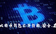 深入了解比特币钱包文件