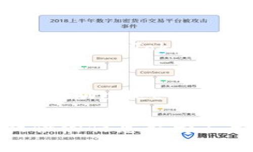 biao ti/biao ti钱包Token校验通不过：原因及解决方法详解/biao ti

钱包token校验, Token校验失败, 解决方法, 安全性/guanjianci

在数字货币和区块链的世界中，Token的使用是非常普遍的。无论是在进行交易、访问区块链应用，还是储存数字资产时，Token的身份验证都是至关重要的。然而，当用户在使用某个钱包时，遇到“Token校验通不过”的问题，这不仅会让人感到困惑，也可能导致用户无法顺利交易或访问服务。本文将详细分析这一问题的原因、解决方案，及相关的注意事项，为用户提供全面的指导。

首先，我们需要了解什么是Token及其功能。Token是一种数字化的资产，通常存在于区块链上。它不仅可以作为一种交易媒介，还可以用于身份验证、数据共享等多种用途。钱包作为用户管理数字资产的工具，通过Token校验来确保用户的身份和资产的安全性。

一、Token校验失败的主要原因
Token校验失败的原因通常可以分为以下几个方面：
1. **Token过期**：很多钱包和平台都会设定Token的有效期，一旦超出这个期限，Token就会失效，导致校验失败。
2. **输入错误**：用户在输入Token时，可能会因为手误或复制粘贴的错误导致输入不正确。
3. **网络问题**：网络不稳定或断开，可能导致Token校验请求未能成功发送或接收。
4. **服务端问题**：钱包提供商的服务器端出现故障，无法正确检索或验证Token。
5. **Token损坏**：Token的数据可能在传输过程中由于不同编码方式而损坏，导致校验失败。
6. **权限问题**：有些Token可能需要特定的权限才能进行操作，如果用户的权限不足，也可能导致校验失败。

二、Token校验失败的解决方法
对于Token校验失败的情况，我们可以采取如下措施进行解决：
1. **检查Token有效期**：确保使用的Token在有效期内，若已过期，应重新生成或请求新的Token。
2. **仔细检查输入**：确认输入的Token无误，包括大小写、特殊字符及空格等。
3. **网络检查**：确保网络连接正常，尝试重启路由器，或更换网络环境。
4. **联系客服支持**：如果经过自查仍无法解决问题，可以联系钱包的客服支持，他们可以帮助用户诊断具体的问题原因。
5. **尝试不同设备或浏览器**：有时候问题可能与特定的设备或浏览器有关，尝试更换设备或更新浏览器也可能解决问题。
6. **查看故障公告**：访问钱包官方网站或者社交媒体平台，查看是否有因服务器故障导致的公告。

三、保障Token安全的最佳实践
为了避免Token校验失败以及其他安全问题，用户在使用钱包时应遵循以下最佳实践：
1. **定期更换Token**：定期更换Token，并且不要在多个地方使用同一个Token。
2. **启用双重认证**：很多钱包支持双重认证功能，启用后可以大幅度提升账户安全性。
3. **使用强密码**：钱包的登录密码要复杂且独特，定期更新，避免使用简单的或常用的密码。
4. **保持软件更新**：及时更新钱包软件，以获得最新的安全功能和修复补丁。
5. **备份私钥**：妥善备份私钥或助记词，确保能够在Token丢失时恢复账户。
6. **警惕钓鱼攻击**：不要轻信来自不明来源的链接和邮件，确保官方渠道获取信息。

四、相关常见问题
除了以上探讨的Token校验失败的问题外，用户常常还会有以下几个相关问题：

1. 如何确认我的Token是否已经过期？
对于确认Token是否过期的方法，有几个步骤可以参考：
首先，通常在钱包应用的设置或安全选项中，可以找到Token的生成和有效期信息。其次，若第三方应用需要Token，建议查看对应平台的API文档，其中会清晰写明Token过期的标准。最后，不同的应用可能会在Token的响应信息中返回有效期的提示，留意这些信息可以帮助及时掌握Token的状态。

2. 如果我遇到Token校验失败，该如何反馈问题给钱包开发团队？
遇到Token校验失败时，用户可以通过以下几个步骤反馈问题。第一，找到钱包官方的技术支持页面，通常在官网的底部或帮助中心能够找到相关链接。第二，将遇到的问题详细描述清楚，包括操作步骤、出错提示、使用的设备以及网络状况等。第三，附上截图能够让开发者更快了解问题。最后，等待回应，如果问题没有及时得到解决，不妨通过社交媒体再次询问或是查看相关技术论坛，看看是否有其他用户遇到类似问题并得到解决。

3. 对于Token的保存有哪些安全风险？
Token的保存安全风险主要包括：一是不当保存导致被恶意软件窃取，例如使用不安全的设备或网络。二是若未进行加密存储，可能导致Token在备份或传输期间被截获。三是使用公共网络时，Token极易遭到网络攻击，确保在安全的网络环境下操作。同时，用户应定期审查Token使用情况，及时变更或作废不再需要的Token，以防被滥用。

4. 如何选择一个安全性高的钱包？
在选择钱包时，用户可以从以下几方面着手。首先，查看钱包的信誉和口碑，可以参考社区评分、用户评价及历史记录等。其次，考虑钱包的安全功能，包括双重认证、私钥管理、冷存储选项等。再次，友好的用户界面和良好的客户支持也是选择钱包的宜考虑因素。此外，确保该钱包提供最新版的加密技术，能应对当前市场上出现的新型安全威胁。

5. 如何防止被钓鱼网站误导以获取Token？
为了防止被钓鱼网站误导，用户需要格外留意如下几点。首先，确保通过官方渠道访问钱包网站，建议直接输入网址而不是点击链接。其次，检查网站的安全证书，确保其为HTTPS协议且有效。第三，避免输入个人信息和Token于不明来源的请求中，若收到可疑邮件或信息，最好与官方工作人员核实。第四，定期更新密码，并在系统设有安全提醒的情况下，及时更换可能被盗取的数据。

6. Wallet A和Wallet B的Token校验机制是否存在差异？
不同的钱包应用可能会在Token的生成、校验及失效机制上有所不同。用户在选择或使用钱包时，还应参考其官方文档来了解具体的Token策略。Wallet A可能在Token的生命周期管理上采取较为宽松的策略，而Wallet B则设定了更为严格的检查标准。若用户频繁地在多个钱包间切换，建议先试用一下限制较少的钱包，待熟悉后再进行大型操作。

综上所述，钱包Token校验通不过的问题在数字资产管理中十分常见，但只要对其防范意识有足够的重视，了解问题的根本原因并采取必要的解决措施，用户将能够更加自信安全地使用数字钱包。希望本文提供的信息能为广大用户带来实质性的帮助。