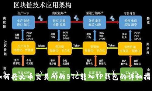 如何将火币交易所的BTC转入TP钱包的详细指南