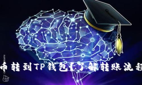 谁会把狗狗币转到TP钱包？了解转账流程与用户需求