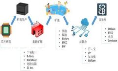 TP钱包带宽不足的解决方案