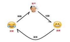 由于您要求的内容字数较