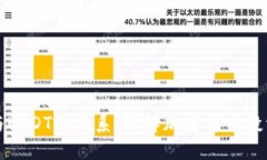 ABEl钱包与USDT的关系：理解