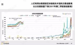 思考一个符合大众用户搜