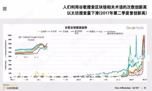 思考一个符合大众用户搜索需求并且的优质

IM钱包如何轻松兑换TRX：完整指南