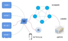 TP钱包提现到币安详细教程