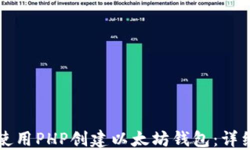 
如何使用PHP创建以太坊钱包：详细指南