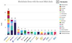 怎么把瑞波币（XRP）提到