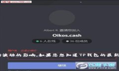关于TP钱包（TokenPocket）的