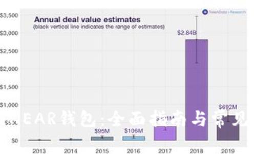 如何解锁NEAR钱包：全面指南与常见问题解答