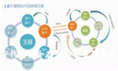 如何使用TP钱包安全存储和