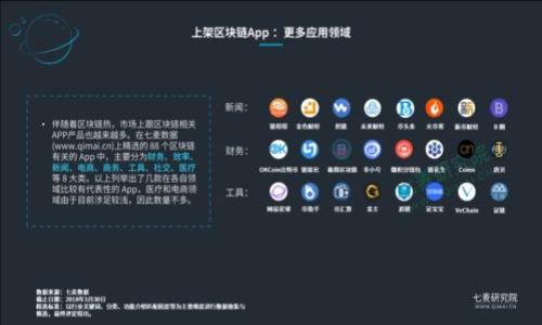 

TP钱包币卖不出的原因及解决方案大揭密
