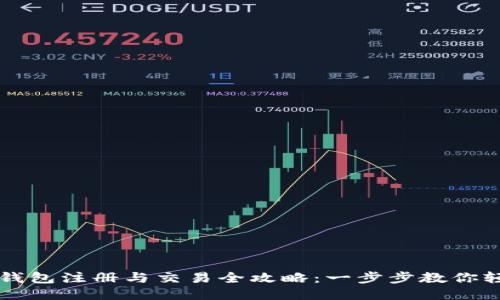 比特币钱包注册与交易全攻略：一步步教你轻松入门