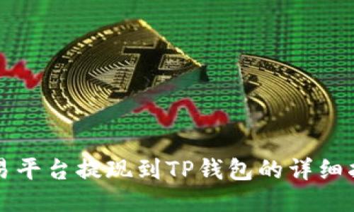 欧易平台提现到TP钱包的详细指南