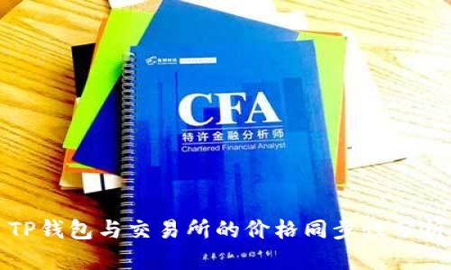 TP钱包与交易所的价格同步性分析