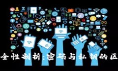 比特币钱包安全性剖析：
