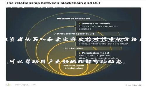 
以太坊钱包无法买到新币的原因及解决方案分析

关键词
以太坊钱包, 新币购买, 加密货币, 钱包管理/guanjianci

### 引言

以太坊是全球最知名的去中心化平台之一，作为智能合约和去中心化应用程序的基础，其生态系统内有着众多新币和代币。然而，许多用户在使用以太坊钱包购买新币时，常常会遇到各种问题，导致无法成功完成交易。本文将全面分析以太坊钱包无法买到新币的原因，并提供相应的解决方案，帮助用户更好地管理和使用其加密资产。

### 一、以太坊钱包无法买到新币的常见原因

#### 1. 钱包兼容性问题

以太坊生态系统支持多种钱包，包括热门的MetaMask、Trust Wallet、Ledger等。然而，并非所有的钱包都支持购买所有新币。每种钱包可能对某些特定代币或交易规则有限制，例如识别新币的合约地址，因此这样的兼容性问题可能导致用户无法完成购买。

#### 2. 流动性不足

流动性是决定能否顺利成交的关键因素之一。如果某个新币的市场交易量较低，用户可能会面临难以成交的问题。在这种情况下，即便用户在钱包中发起了购买请求，由于缺乏足够的卖方，交易也无法完成。

#### 3. 交易费用过高

以太坊网络的交易费用是动态变化的，当网络繁忙时，Gas费用会急剧上涨。如果用户设定的Gas费用过低，矿工可能不会优先处理他们的交易请求，从而导致交易延迟或失败，尤其在购买新币时，这个问题尤为突出。

#### 4. 代币合约问题

许多新币是在以太坊平台上通过ERC20标准发行的。而某些代币可能存在合约问题，如代码缺陷或恶意设计，这会导致用户在尝试购买时遭遇困难。此外，部分新币可能还未及时更新进各大区块链浏览器中，影响用户查看和交易。

#### 5. 安全性考虑

在选择购买新币时，安全性一直是用户考虑的重要方面。假如用户在不安全的平台或应用上进行购买，其账户可能遭到恶意攻击或资产被盗。在这种情况下，即使用户的以太坊钱包技术上能够支持交易，用户也会因为安全考虑而不敢购买。

### 二、解决方案

在分析了以太坊钱包无法买到新币的主要原因后，接下来将提供一些解决方案，帮助用户顺利购买新币。

#### 1. 检查钱包兼容性

用户在选购某个新币前，最好先确认其选择的钱包是否支持该代币的合约地址。对于多币种钱包，可以通过查看钱包的官方网站或社区论坛，确认其对新币的支持情况。

#### 2. 选择合适的交易平台

流动性是影响新币能否购买的重要因素。在选择购买新币时，用户最好选择流动性较高的交易平台。流行的去中心化交易所（DEX）如Uniswap、SushiSwap等，通常有更好的流动性，因此用户要尽量选择这类平台进行交易。

#### 3. 调整Gas费用

为了提高交易成功率，用户可适当调整Gas费用。在进行交易时，选择“高”费用选项可能会让交易更快、成功率更高。用户可以参考一些区块链浏览器提供的实时Gas费用，来决定合理的Gas费用设定。

#### 4. 选择已验证的代币

购买新币前，用户应该对代币及其合约有一定了解，确认其来自可信的开发团队。此外，可以通过官方网站、社交媒体、社区论坛等多渠道获取代币的详细信息。若代币在较大社区中得到认可，且无恶性举报，购买时会更有信心。

#### 5. 提高安全意识

安全是进行任何加密交易时的首要考虑。确保在受信任的平台和应用中进行购买，定期更新钱包的安全设置，使用强密码和两步验证等措施都是重要的保护措施。

### 三、常见问题及详细解析

在探索以太坊钱包无法买到新币的问题时，用户可能会产生多个相关疑问。以下是六个可能的相关问题和深入解答。

#### 问题一：如何选择合适的以太坊钱包？

##### 选择标准

选择以太坊钱包时，用户应考虑几个关键标准：安全性、兼容性、用户体验和交易费用。在安全性方面，冷钱包通常是最安全的选择，而在线钱包则便利但风险较高。在兼容性方面，确保钱包能够支持想要购买的新币。在用户体验上，选择操作简单、界面友好的钱包会让整个交易过程更加顺畅。

##### 推荐钱包

对于初学者，推荐MetaMask，因为其操作界面友好，并且支持多种代币的交换。如果用户更注重安全性，则可以考虑硬件钱包，如Ledger或Trezor，这些钱包在保护资产方面具有更强的安全性。

#### 问题二：如何提高交易的成功率？

##### 设置提示

为了提高交易的成功率，用户可关注以下几个方面：首先，适当提高Gas费用，选择“快速”或“高”费用选项；其次，选择在网络相对不繁忙的时候进行交易，避免高峰时期的拥堵；最后，确保新币合约地址准确无误，避免由于地址错误导致未成交。

##### 监听市场动态

实时监听以太坊网络的状态，使用工具，如Etherscan了解网络的繁忙程度也是非常有帮助的。此外，用户还可以加入相关社区，了解市场动态，从而更有效地进行交易规划。

#### 问题三：如何避免购买伪造代币？

##### 策略

对于新币的投资，用户必须保持高度警惕。可以通过几个策略来避免购买伪造代币：首先，确保代币在知名的交易所上线，越大的交易所，越能证明代币的合法性；其次，查找代币的白皮书，了解项目背景和团队；最后，可以访问社区论坛，查看其他投资者是否有负面反馈。

##### 验证合约地址

此外，务必核实代币的智能合约地址，可以访问Etherscan等区块链浏览器确认购买代币的合约地址是否正确。如果合约地址与官方信息不一致，用户需要注意，可能存在风险。

#### 问题四：交易失败的常见解决办法有哪些？

##### 整体措施

交易失败通常由几种情况造成，用户可尝试以下解决办法：首先，调整Gas费用，设置更高的费用可以提高交易成功率；其次，确认选择的交易对是否流动性充足，使用流动性较高的DEX进行交易；最后，查看网络状态，尽量在网络拥堵较少的时段发起交易。

##### 复位策略

如果交易失败的次数较多，用户可重启钱包、清除缓存，再重新进行交易。这能有效解决一些临时的网络问题或钱包的兼容问题。

#### 问题五：以太坊网络如何影响新币交易？

##### 网络状态背景

以太坊作为重要的公链，网络的状态直接影响交易的效率。高峰期网络繁忙，Gas费用升高，交易确认时间加长；而低峰期网络拥堵情况较轻，交易费用会相对较低，可以顺利完成交易。

##### 市场策略

对于用户来说，在选择交易时机时，密切关注网络的拥堵情况是非常重要的。用户可以使用一些专业工具来检测以太坊网络的情况，这将直接影响到用户的交易策略。

#### 问题六：新币的定价机制是如何运作的？

##### 定价机制解析

新币的定价机制通常与供需关系密切相关。高需求、低供应的代币价格往往较高，反之亦然。新币的价格通常在其推出时根据市场情况进行波动，投资者的买入和卖出将直接对代币的价格产生影响。

##### 参与市场分析

用户在考虑新币投资时，除了需了解其基本面外，还应关注市场的趋势分析，评估该代币的未来潜力。技术分析和市场情绪分析都是很有效的工具，可以帮助用户更好地理解市场动态。

### 结语

新币投资虽充满机会，但也伴随不少风险。理解以太坊钱包无法购买新币的根本原因，采取相应对策，能够有效提高交易的成功率。希望通过本文的分享，能够帮助到广大用户顺利进行新币的购买与管理。无论是掌握账户安全、选择合适钱包，或是理解市场规律，都是成功投资的重要组成部分。