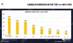 OP钱包使用指南：步骤详解