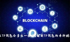 为什么TP钱包会多出一些币
