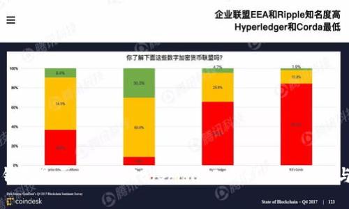 Token.im钱包是否支持SHIB（Shiba Inu）？详细解析与使用指南
