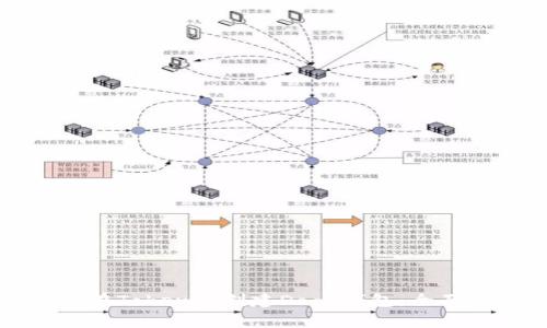 如何在Token上创建Doge钱包：全面指南