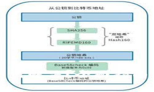 TP钱包转错币如何解决？全面指南与常见问题解答